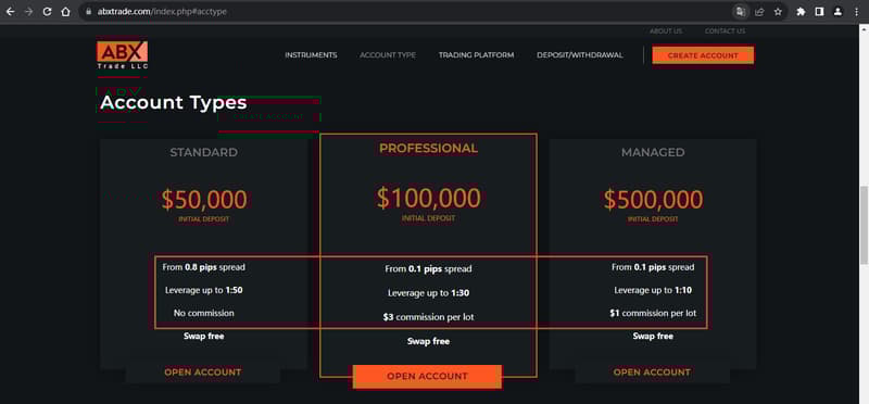 官网显示交易账户类型