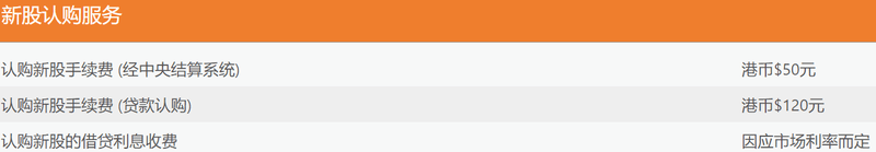 中薇證券新股认购服务收取的费用
