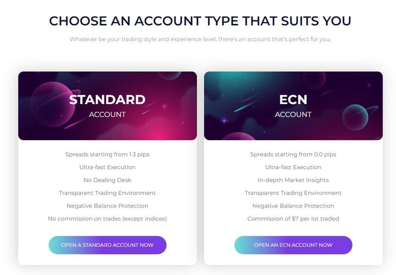 STARTRADER account types
