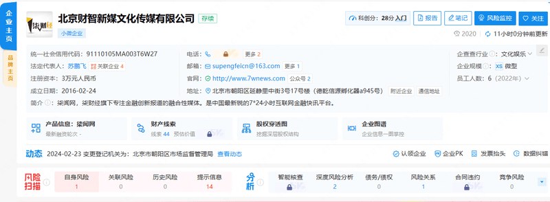 7wnews Registration Information