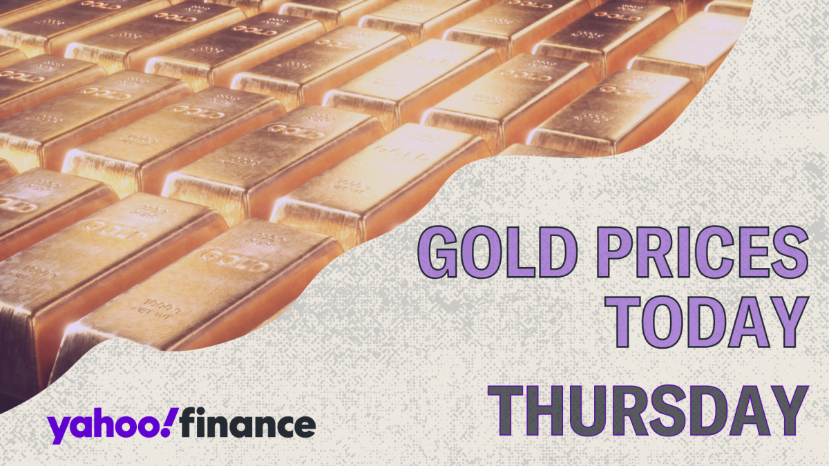 Gold Futures Open at Record High Amid Geopolitical Tensions