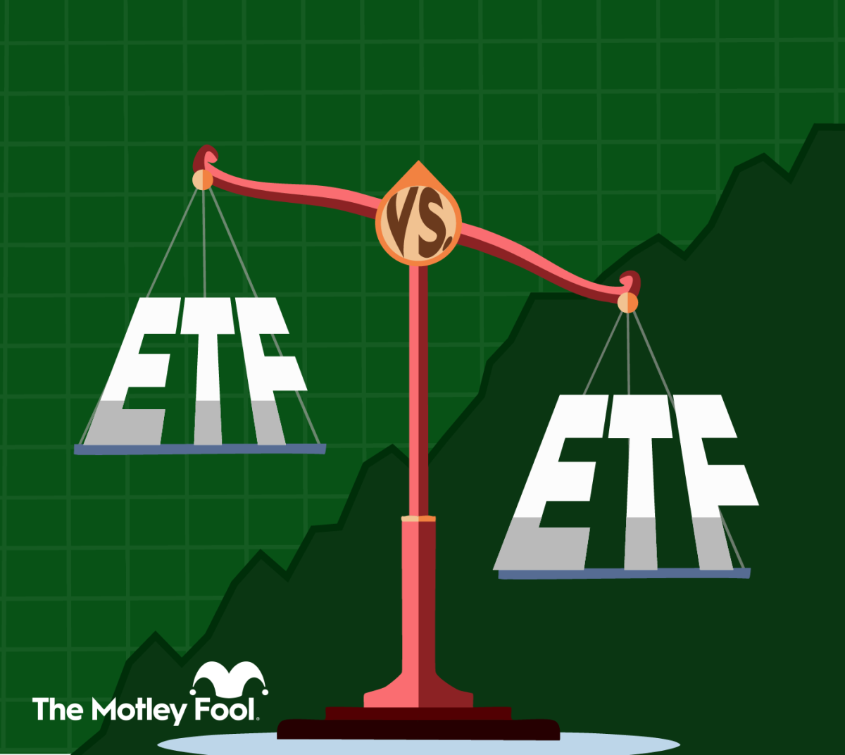 Fidelity Bond ETFs Show Diverging Profiles in Recent Data